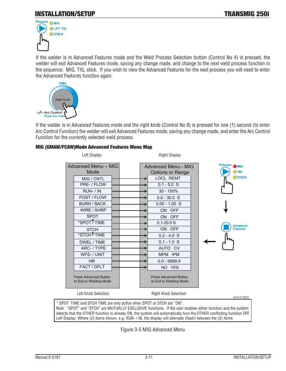 Installation/setup transmig 250i | Tweco 250i Transmig Inverter User Manual | Page 29 / 100