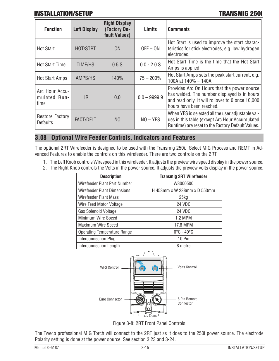 Installation/setup transmig 250i | Tweco 250i Transmig Inverter User Manual | Page 33 / 100