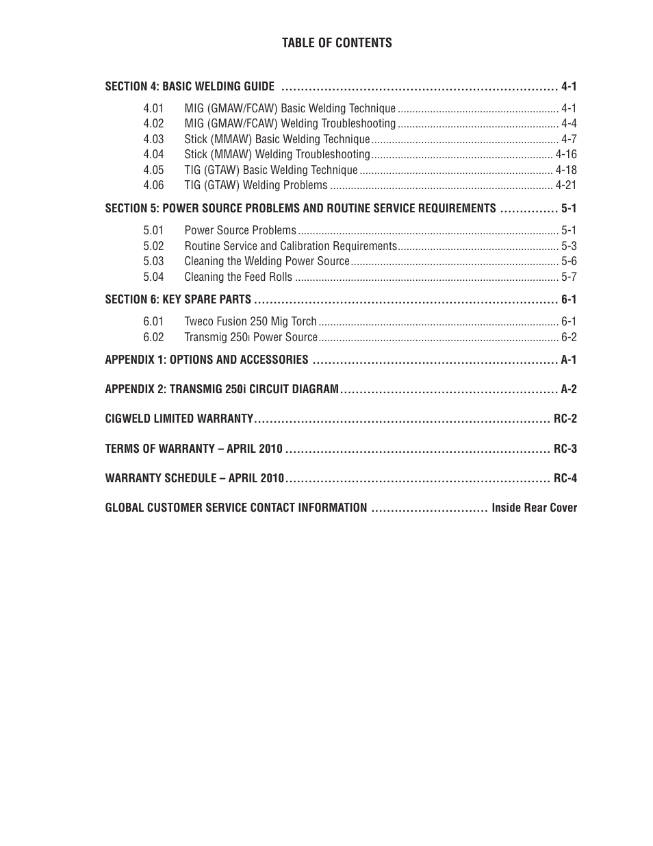 Tweco 250i Transmig Inverter User Manual | Page 5 / 100