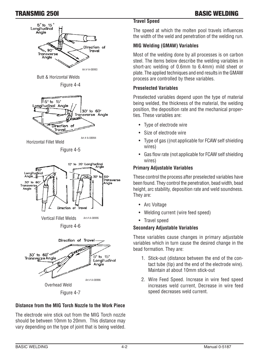 Transmig 250i basic welding | Tweco 250i Transmig Inverter User Manual | Page 58 / 100