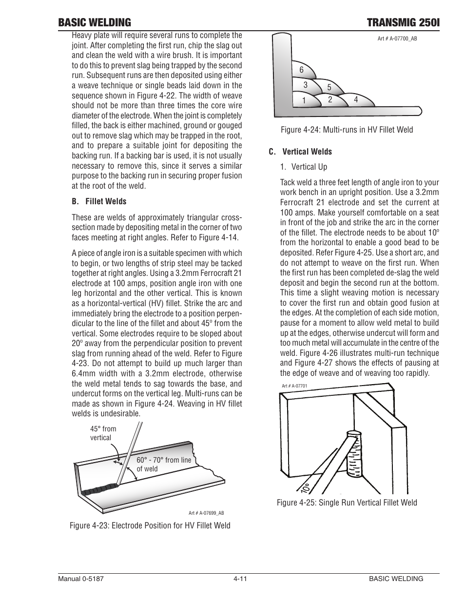 Basic welding transmig 250i | Tweco 250i Transmig Inverter User Manual | Page 67 / 100