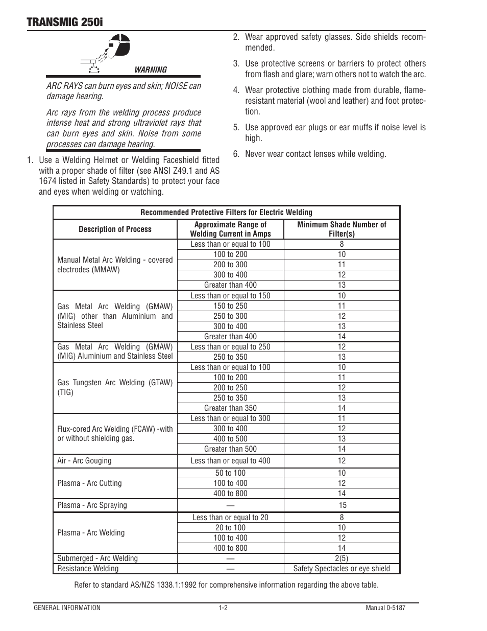 Transmig 250i | Tweco 250i Transmig Inverter User Manual | Page 8 / 100