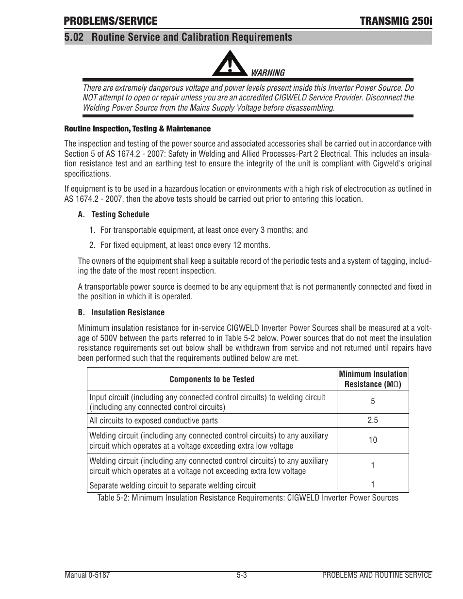 Problems/service transmig 250i | Tweco 250i Transmig Inverter User Manual | Page 81 / 100