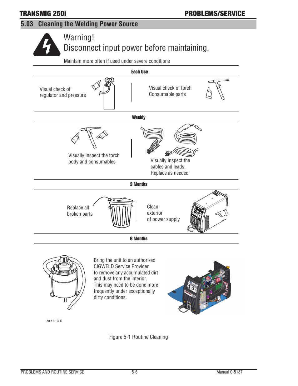 Warning! disconnect input power before maintaining, Transmig 250i problems/service, 03 cleaning the welding power source | Tweco 250i Transmig Inverter User Manual | Page 84 / 100