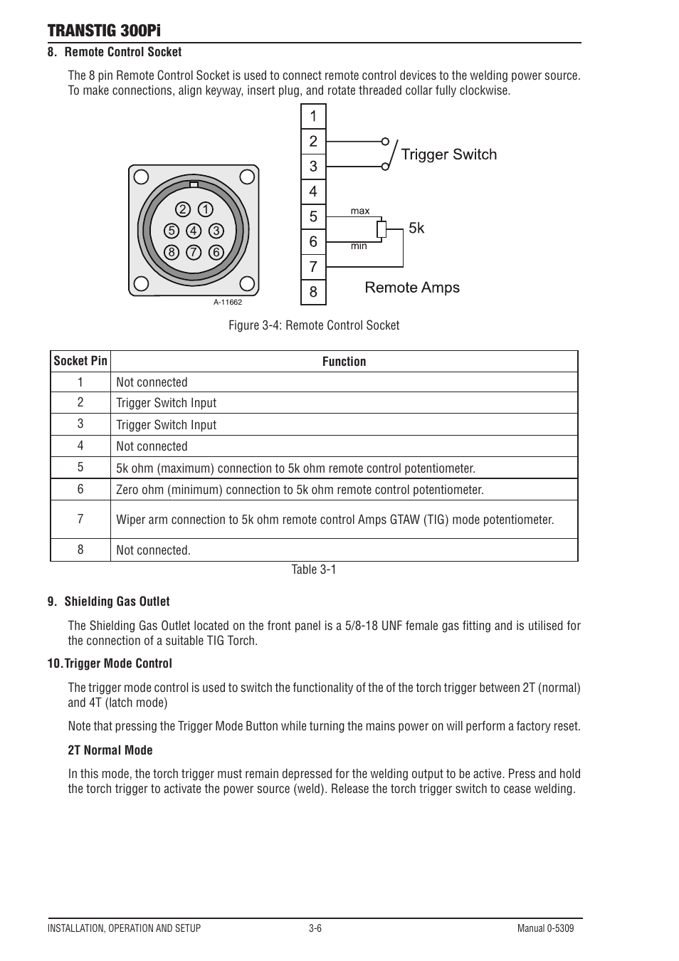 Transtig 300pi | Tweco 300Pi Transtig Welding Inverter User Manual | Page 24 / 72