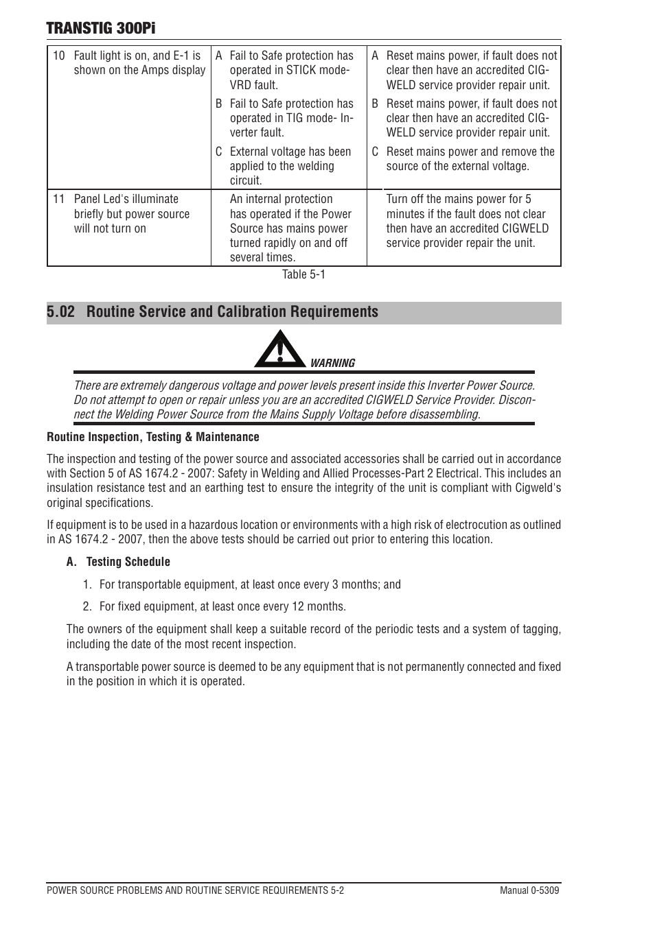 02 routine service and calibration requirements, Transtig 300pi | Tweco 300Pi Transtig Welding Inverter User Manual | Page 58 / 72