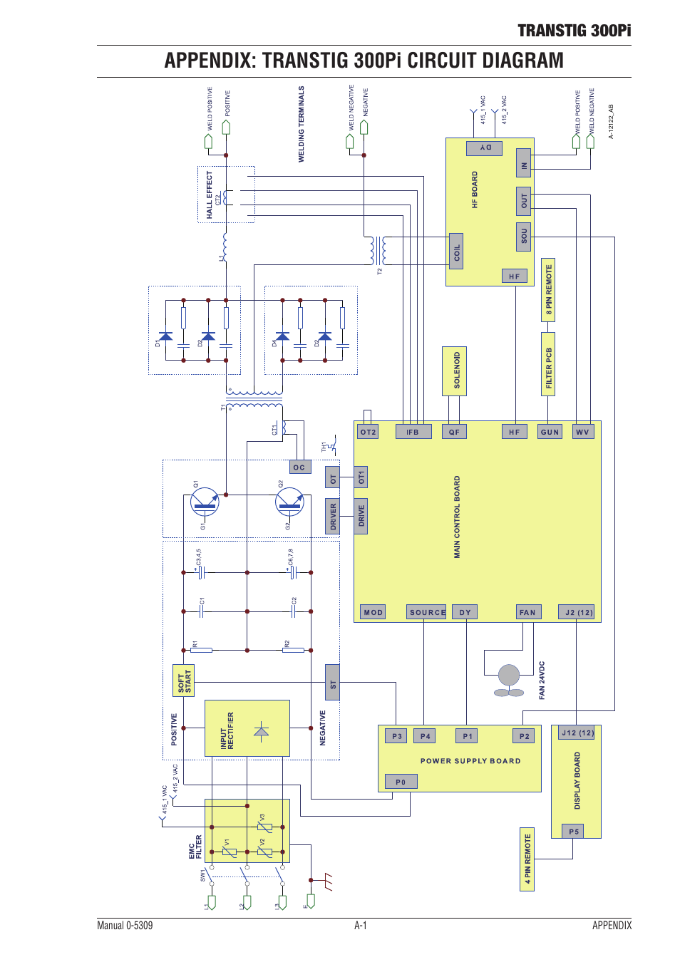 Ap0-5143-apendix, Appendix: transtig 300pi circuit diagram, Transtig 300pi | Tweco 300Pi Transtig Welding Inverter User Manual | Page 66 / 72