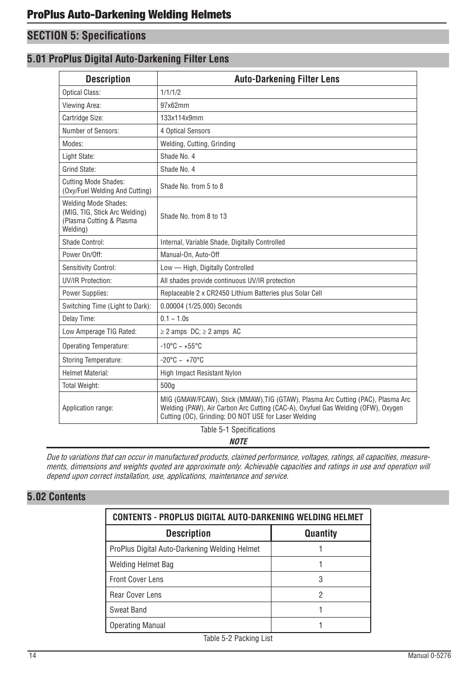 Section 5: specifications, 01 proplus digital auto-darkening filter lens, 02 contents | Proplus auto-darkening welding helmets, Description auto-darkening filter lens, Description quantity | Tweco ProPlus Digital Auto-Darkening Welding Helmet User Manual | Page 14 / 24