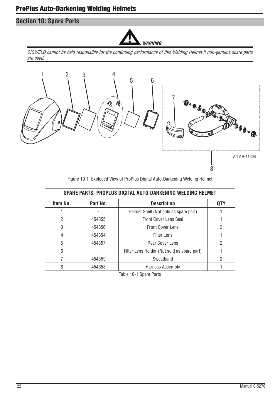 Section 10: spare parts, Proplus auto-darkening welding helmets | Tweco ProPlus Digital Auto-Darkening Welding Helmet User Manual | Page 22 / 24