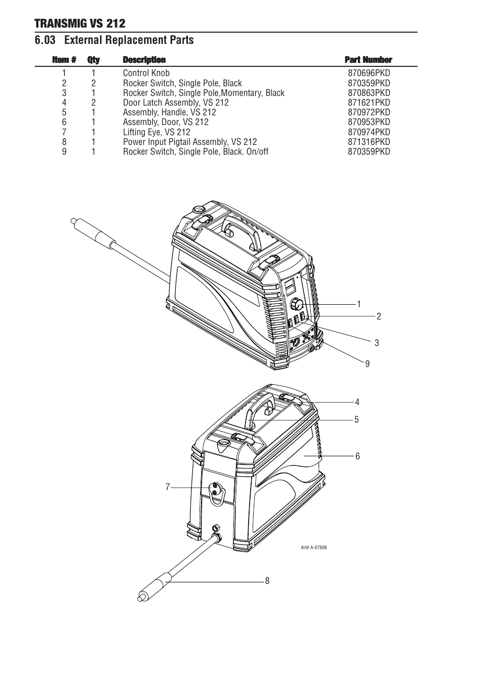 03 external replacement parts, 03 external replacement parts -2, Transmig vs 212 | Tweco VS212 Wire Feeder User Manual | Page 38 / 50