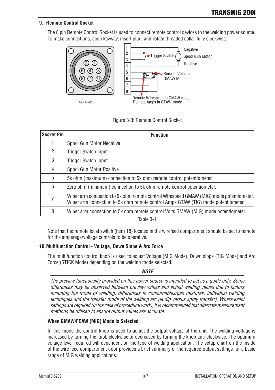 Transmig 200i | Tweco 200i Multi Process Welding Inverter User Manual | Page 25 / 82