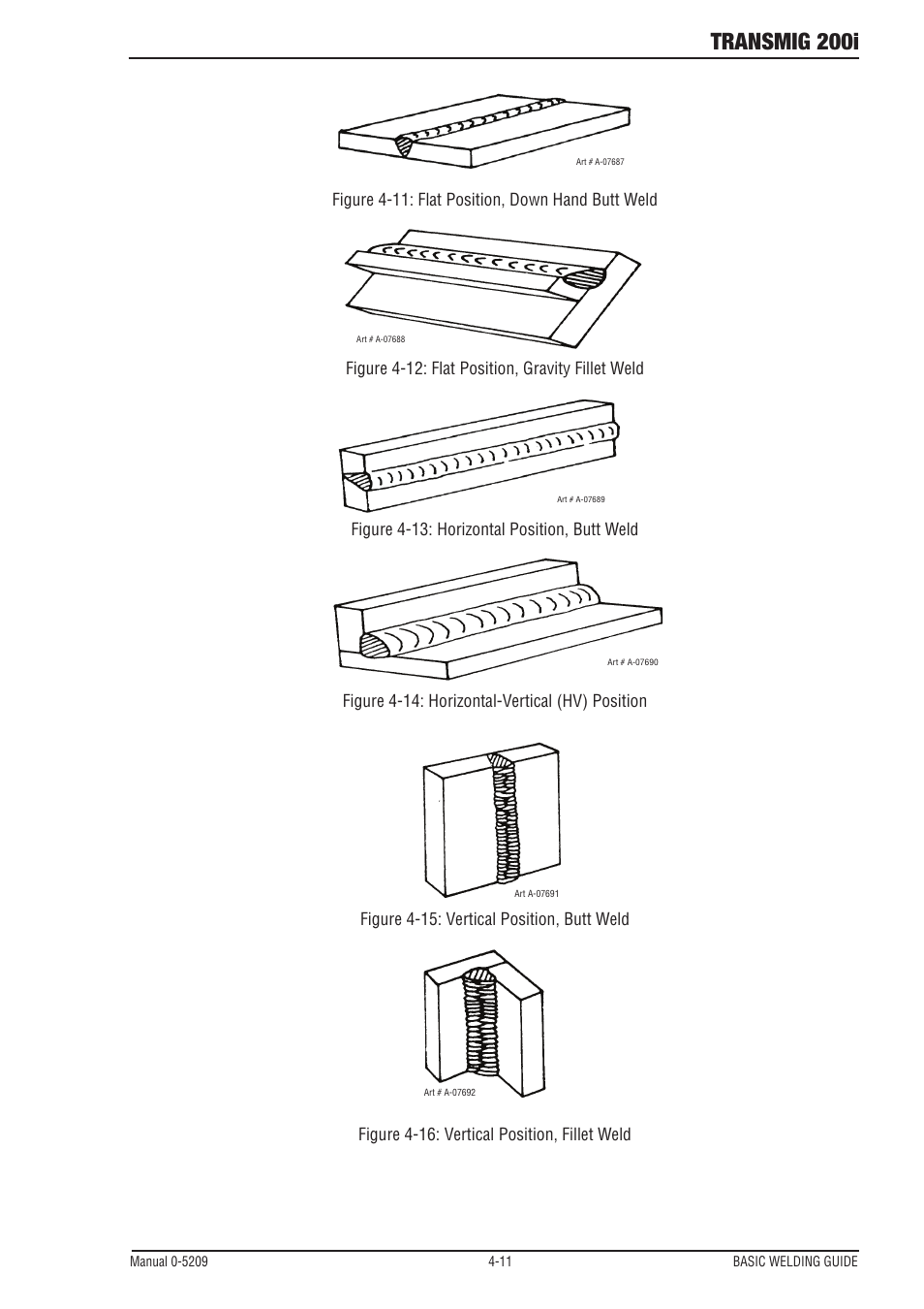 Transmig 200i | Tweco 200i Multi Process Welding Inverter User Manual | Page 51 / 82
