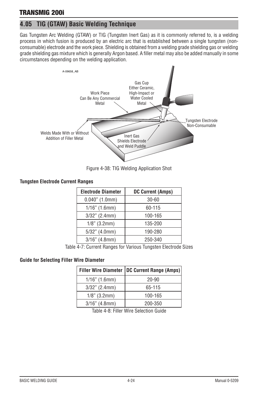 Transmig 200i, 05 tig (gtaw) basic welding technique | Tweco 200i Multi Process Welding Inverter User Manual | Page 64 / 82