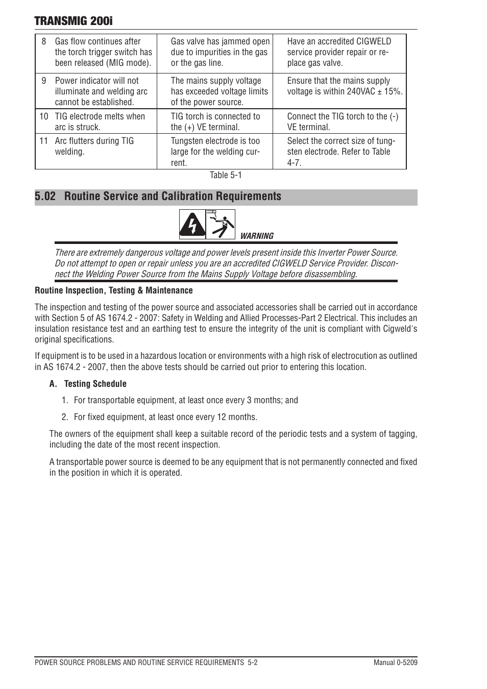 Transmig 200i, 02 routine service and calibration requirements | Tweco 200i Multi Process Welding Inverter User Manual | Page 70 / 82