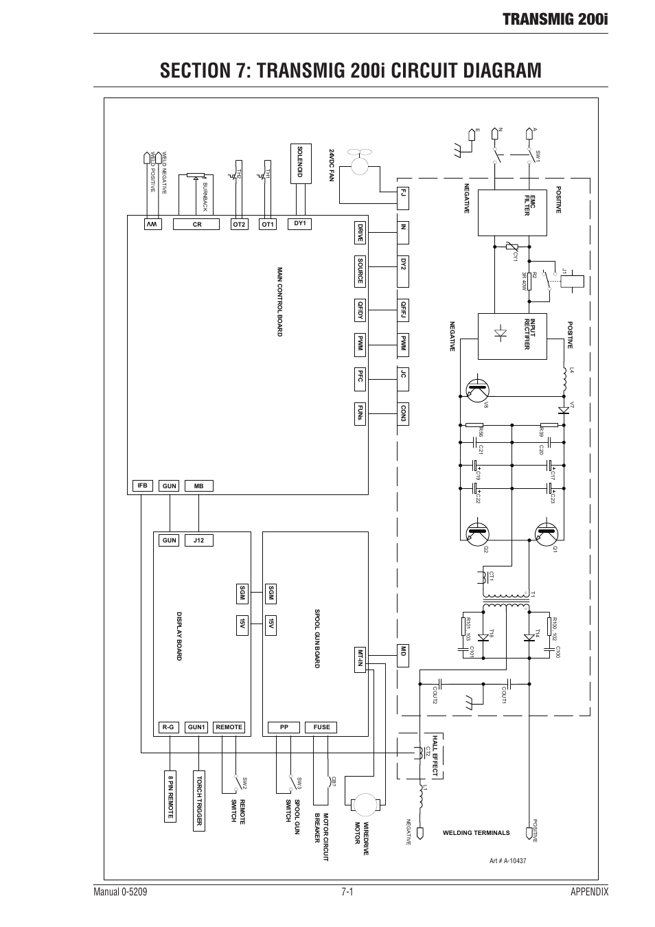 Transmig 200i | Tweco 200i Multi Process Welding Inverter User Manual | Page 77 / 82