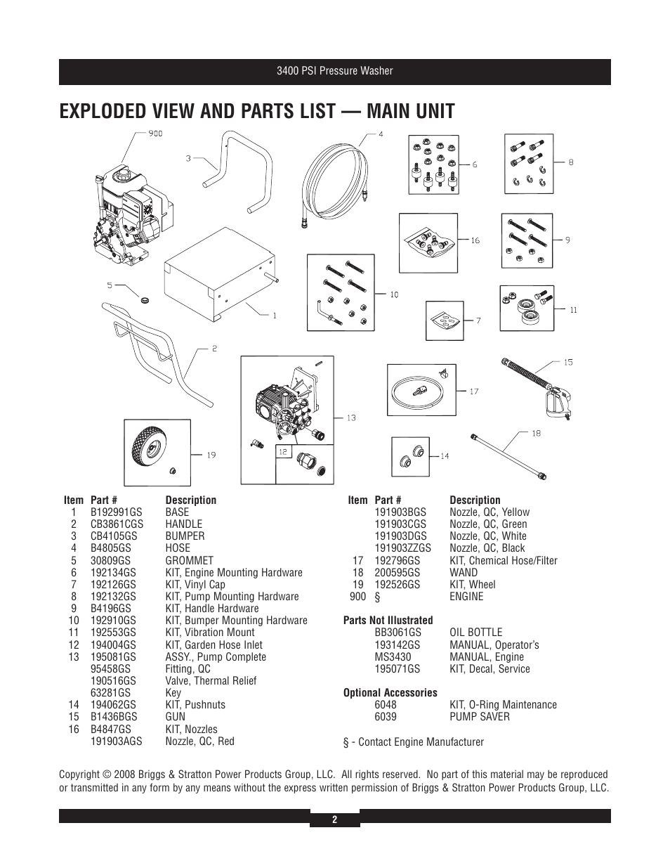 Exploded view and parts list — main unit | Briggs & Stratton Elite 01808 User Manual | Page 2 / 3