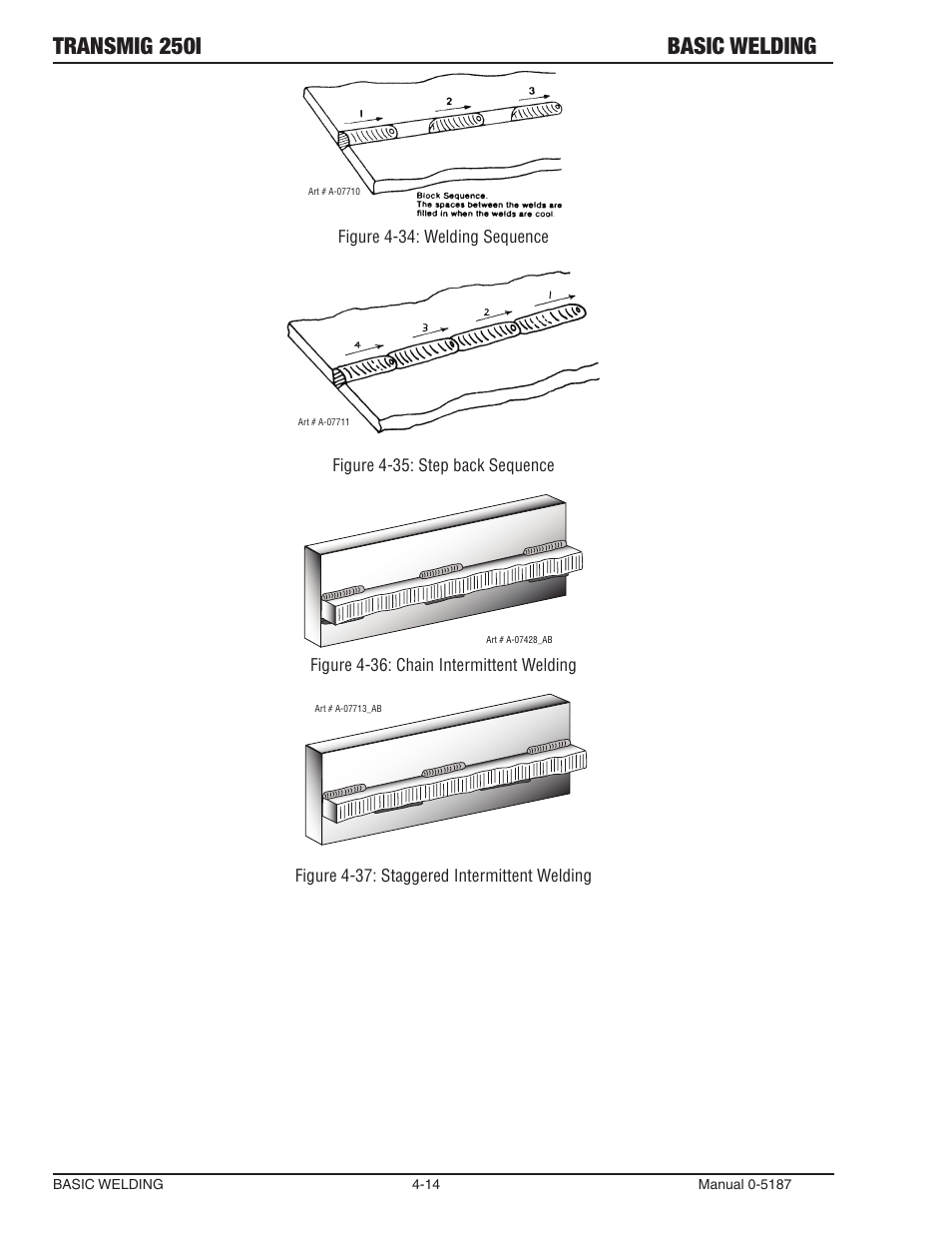 Transmig 250i basic welding | Tweco 250i Multi Process Welding Inverter 2RT Wire Feeder User Manual | Page 70 / 100