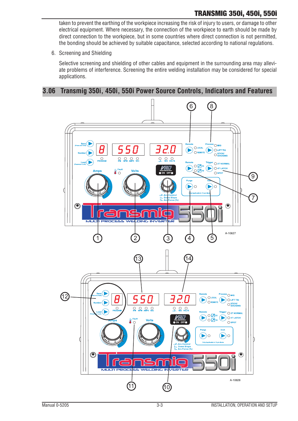Tweco 550i Transmig User Manual | Page 23 / 88