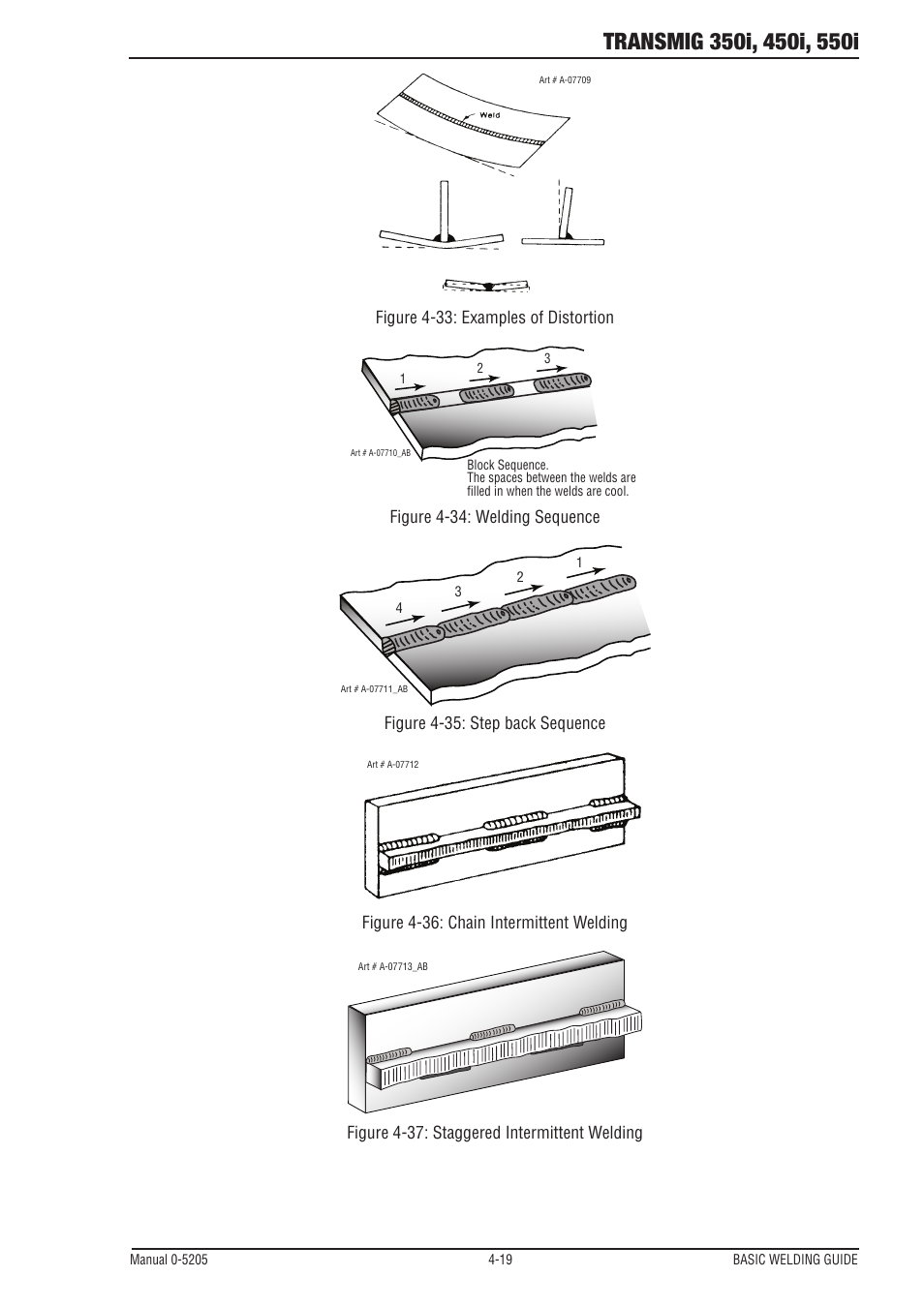 Tweco 550i Transmig User Manual | Page 63 / 88