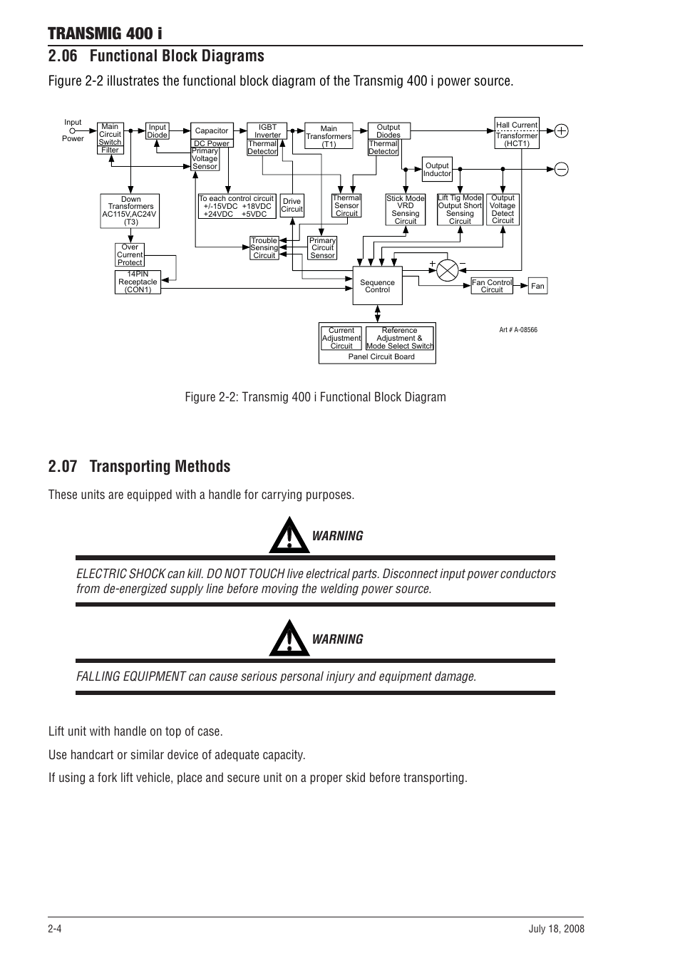 Transmig 400 i, 06 functional block diagrams, 07 transporting methods | Tweco 400i Transmig User Manual | Page 16 / 64