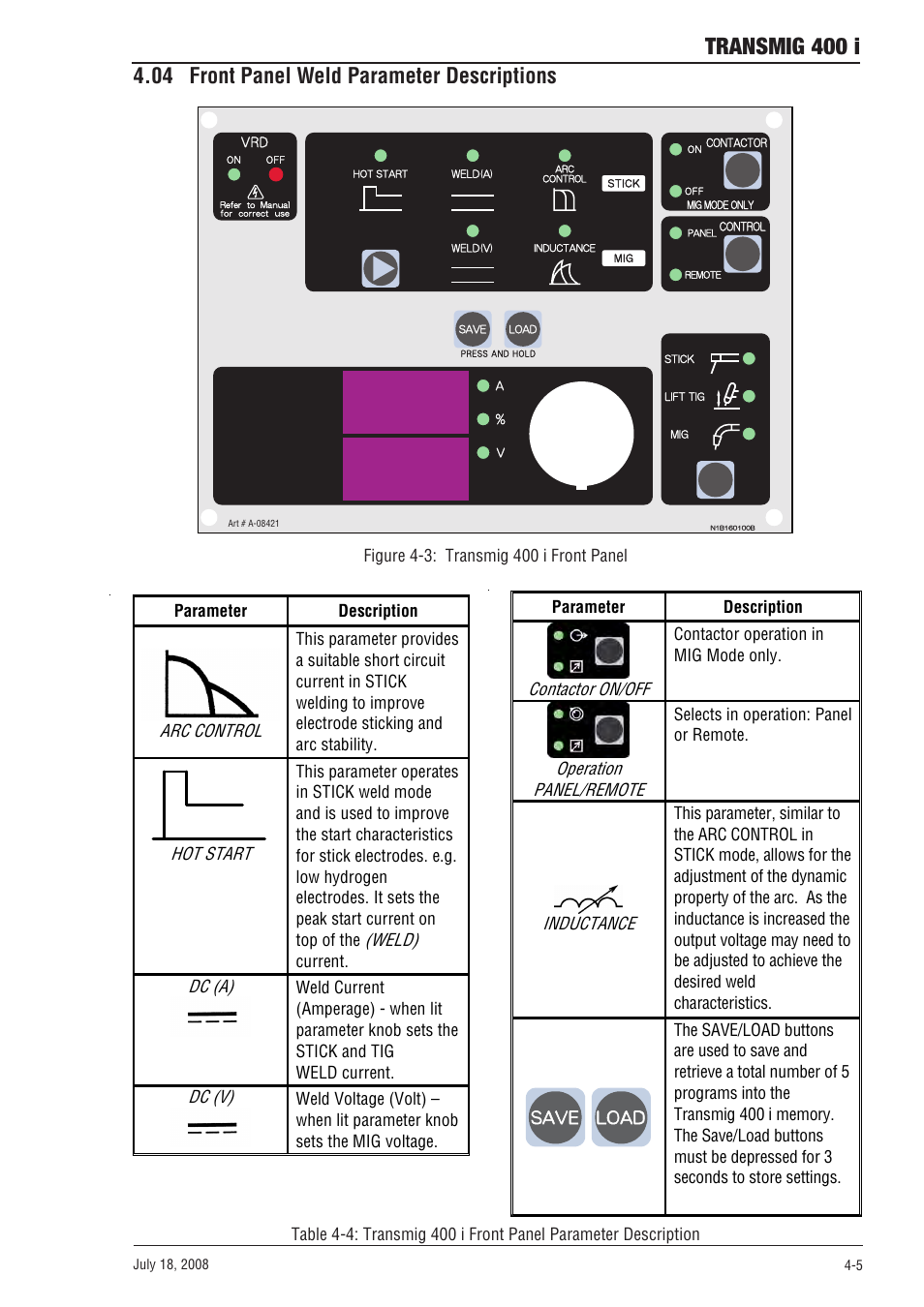 04 front panel weld parameter descriptions, 04 front panel weld parameter descriptions -5, Transmig 400 i | Tweco 400i Transmig User Manual | Page 27 / 64