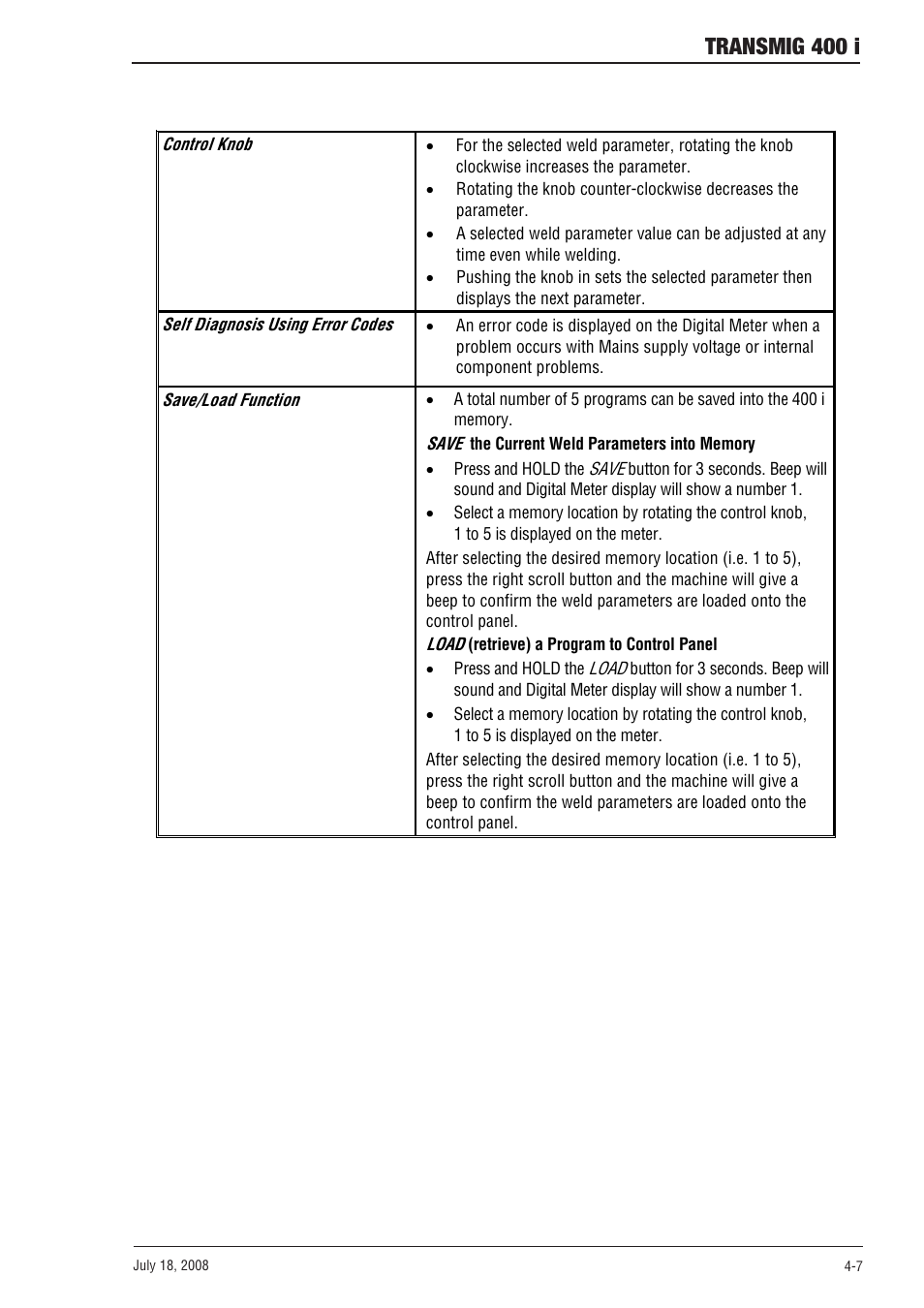 Transmig 400 i | Tweco 400i Transmig User Manual | Page 29 / 64