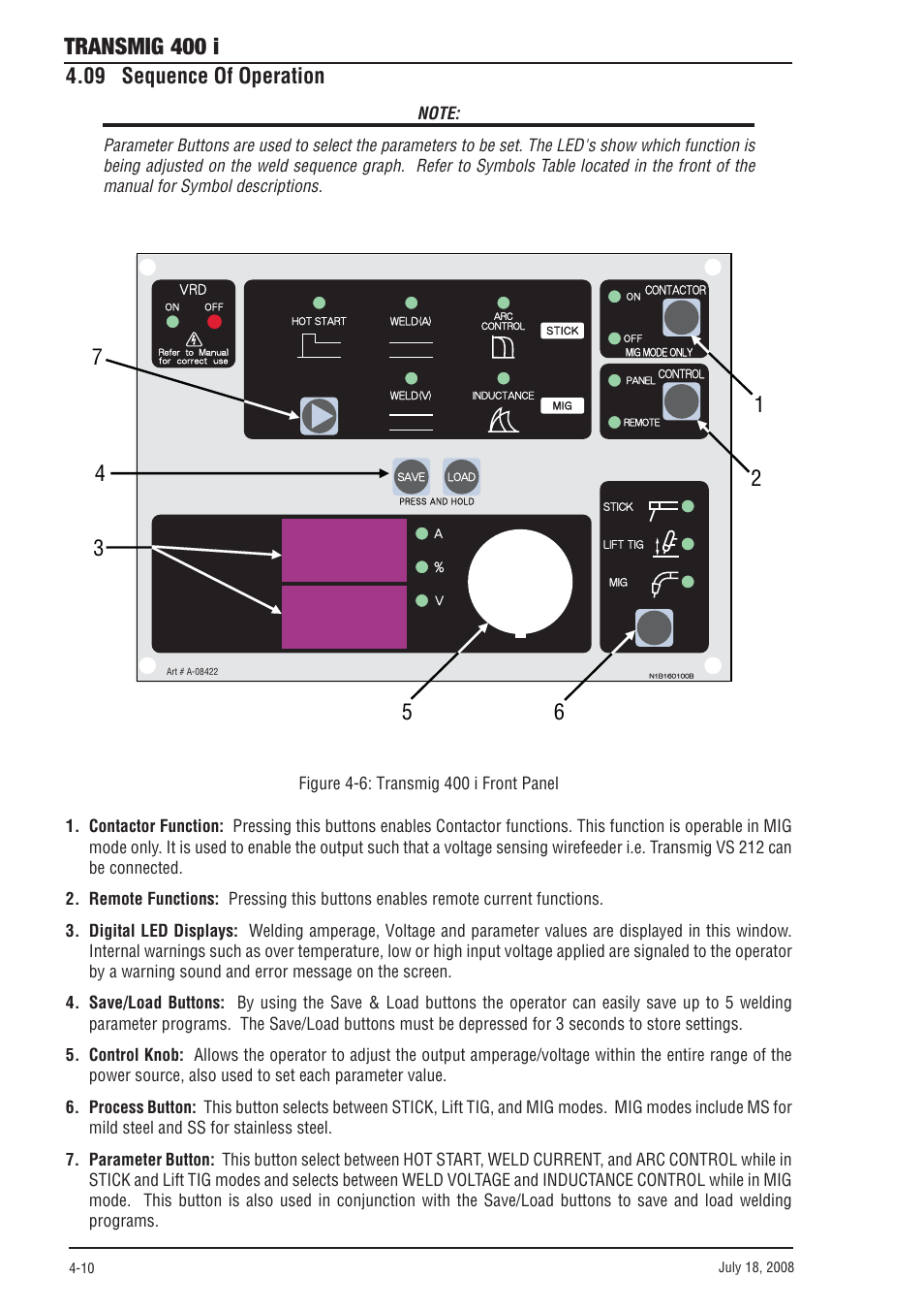 Transmig 400 i, 09 sequence of operation | Tweco 400i Transmig User Manual | Page 32 / 64