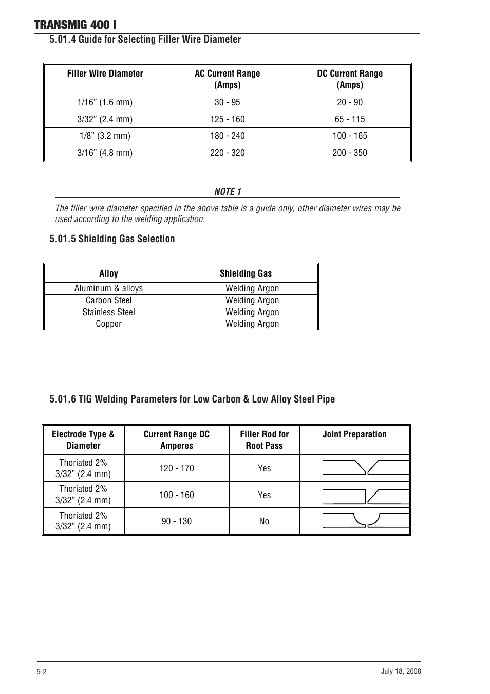 4 guide for selecting filler wire diameter, 5 shielding gas selection, Transmig 400 i | Tweco 400i Transmig User Manual | Page 36 / 64