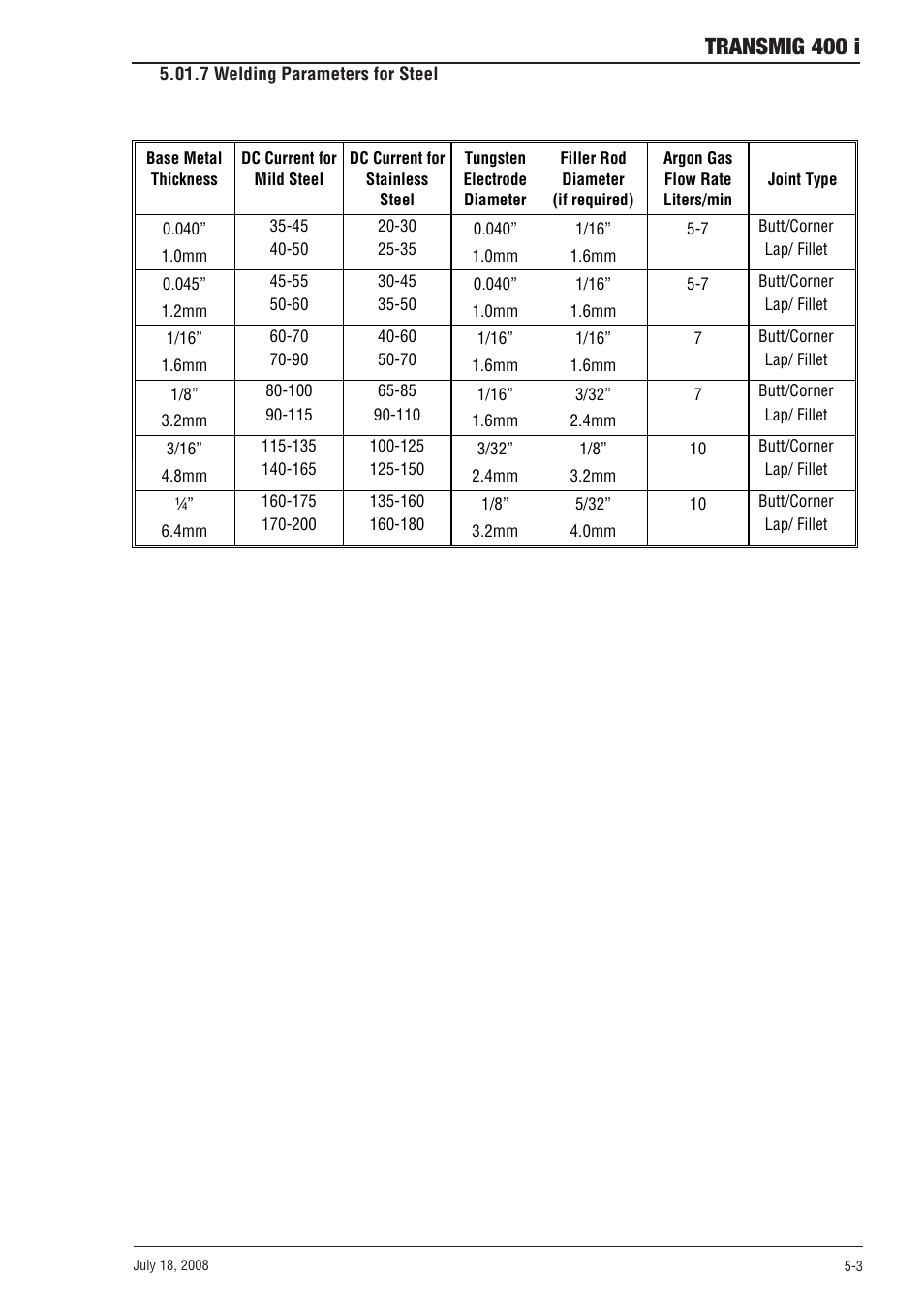 7 welding parameters for steel, 7 welding parameters for steel -3, Transmig 400 i | Tweco 400i Transmig User Manual | Page 37 / 64