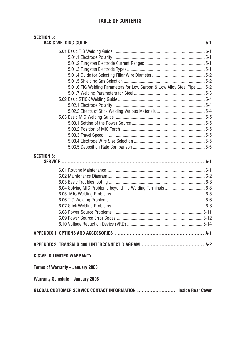Tweco 400i Transmig User Manual | Page 5 / 64