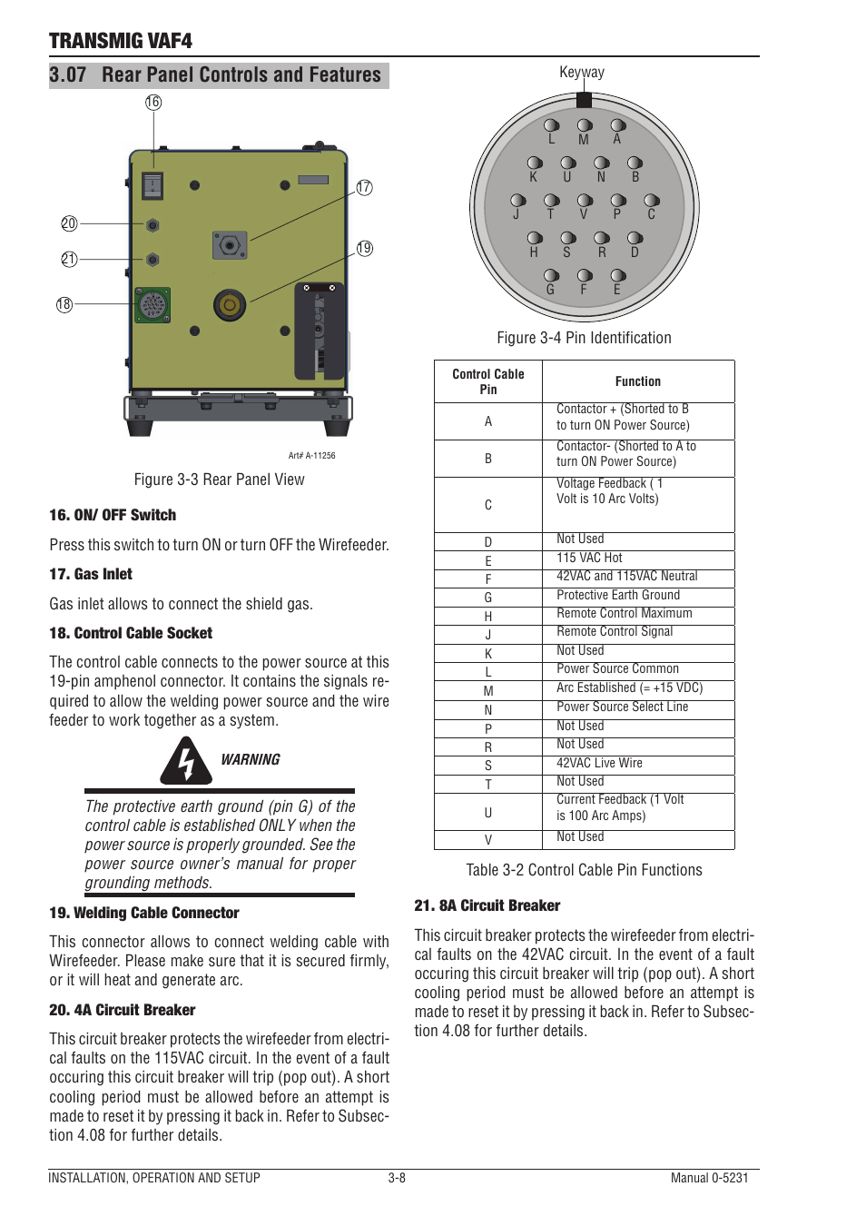 07 rear panel controls and features, Rear panel controls and features -8, Transmig vaf4 | Tweco VAF4 Transmig User Manual | Page 26 / 88