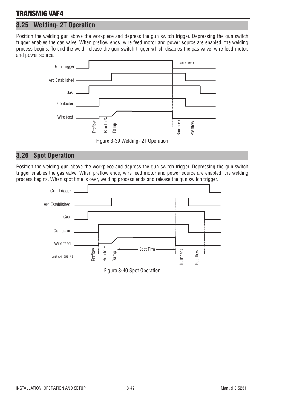 25 welding- 2t operation, 26 spot operation, Welding- 2t operation -42 | Spot operation -42, Transmig vaf4 | Tweco VAF4 Transmig User Manual | Page 60 / 88