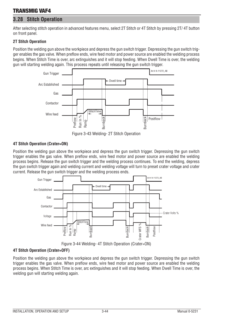 28 stitch operation, Stitch operation -44, Transmig vaf4 | Tweco VAF4 Transmig User Manual | Page 62 / 88