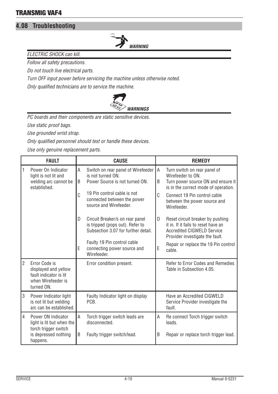 08 troubleshooting, Transmig vaf4 | Tweco VAF4 Transmig User Manual | Page 74 / 88