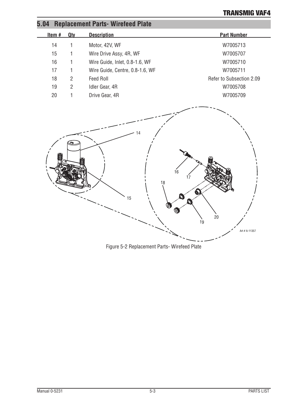 04 replacement parts- wirefeed plate, Replacement parts (without wirefeed plate) -2, Transmig vaf4 | Tweco VAF4 Transmig User Manual | Page 79 / 88