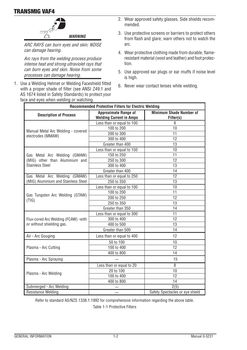 Transmig vaf4 | Tweco VAF4 Transmig User Manual | Page 8 / 88