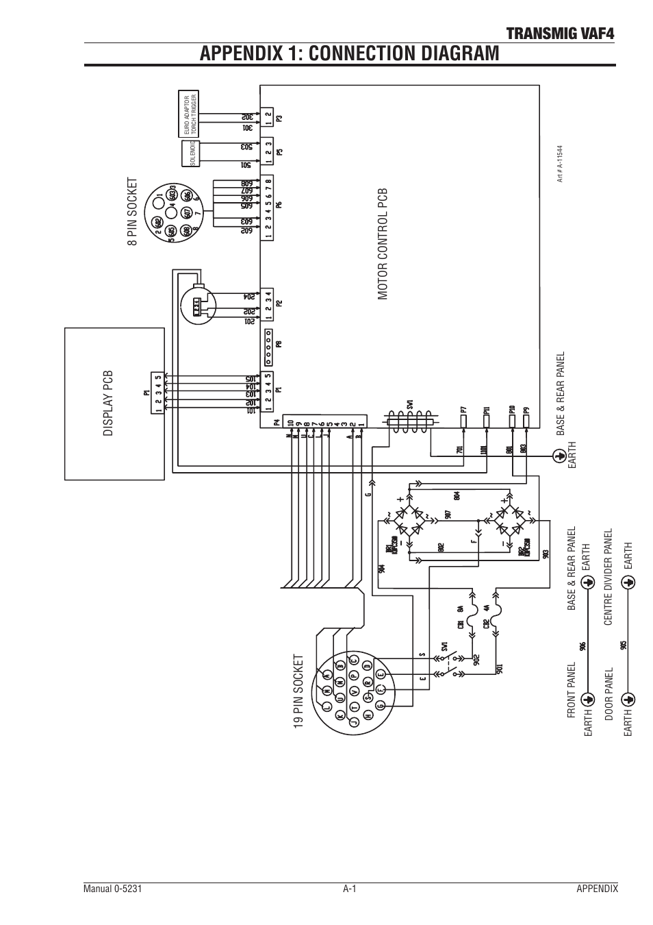 Appendix 1: connection diagram, Transmig vaf4 | Tweco VAF4 Transmig User Manual | Page 81 / 88