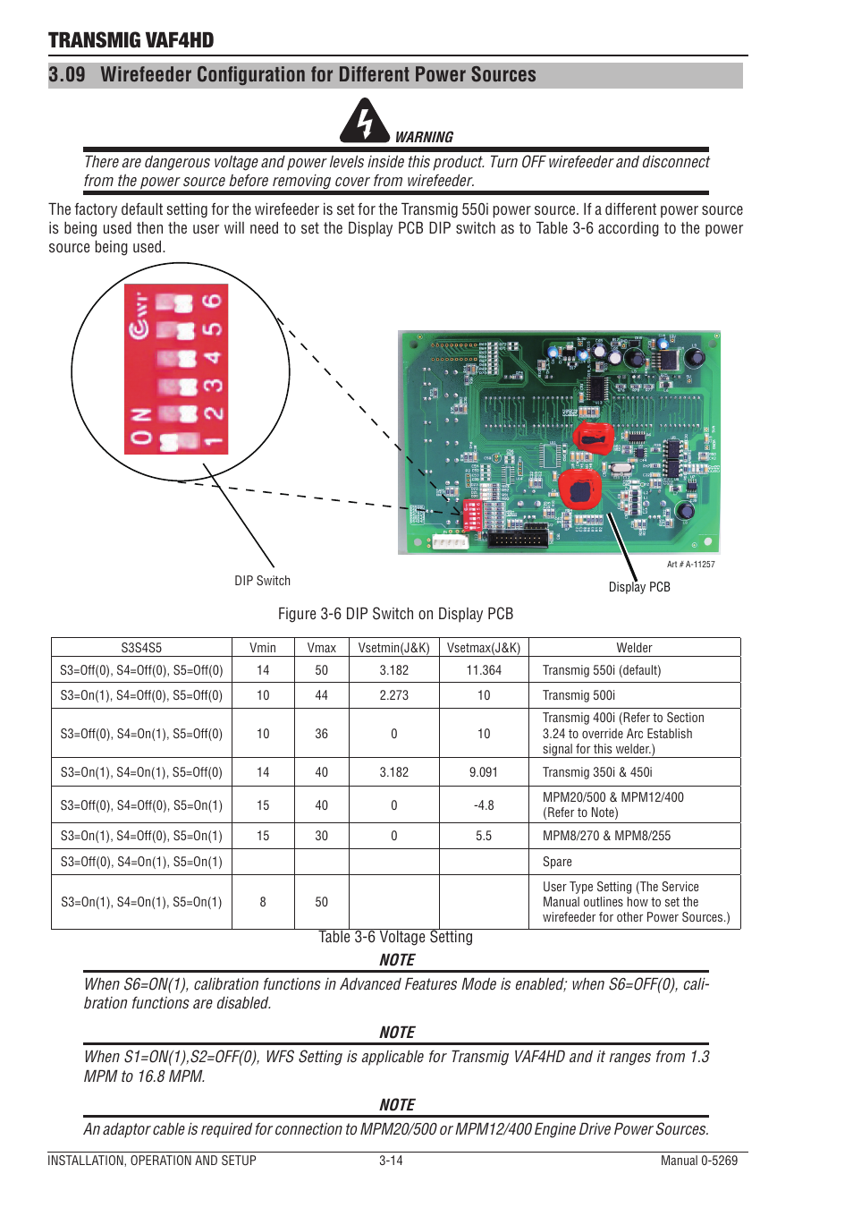 Transmig vaf4hd | Tweco VAF4HD Transmig User Manual | Page 32 / 84