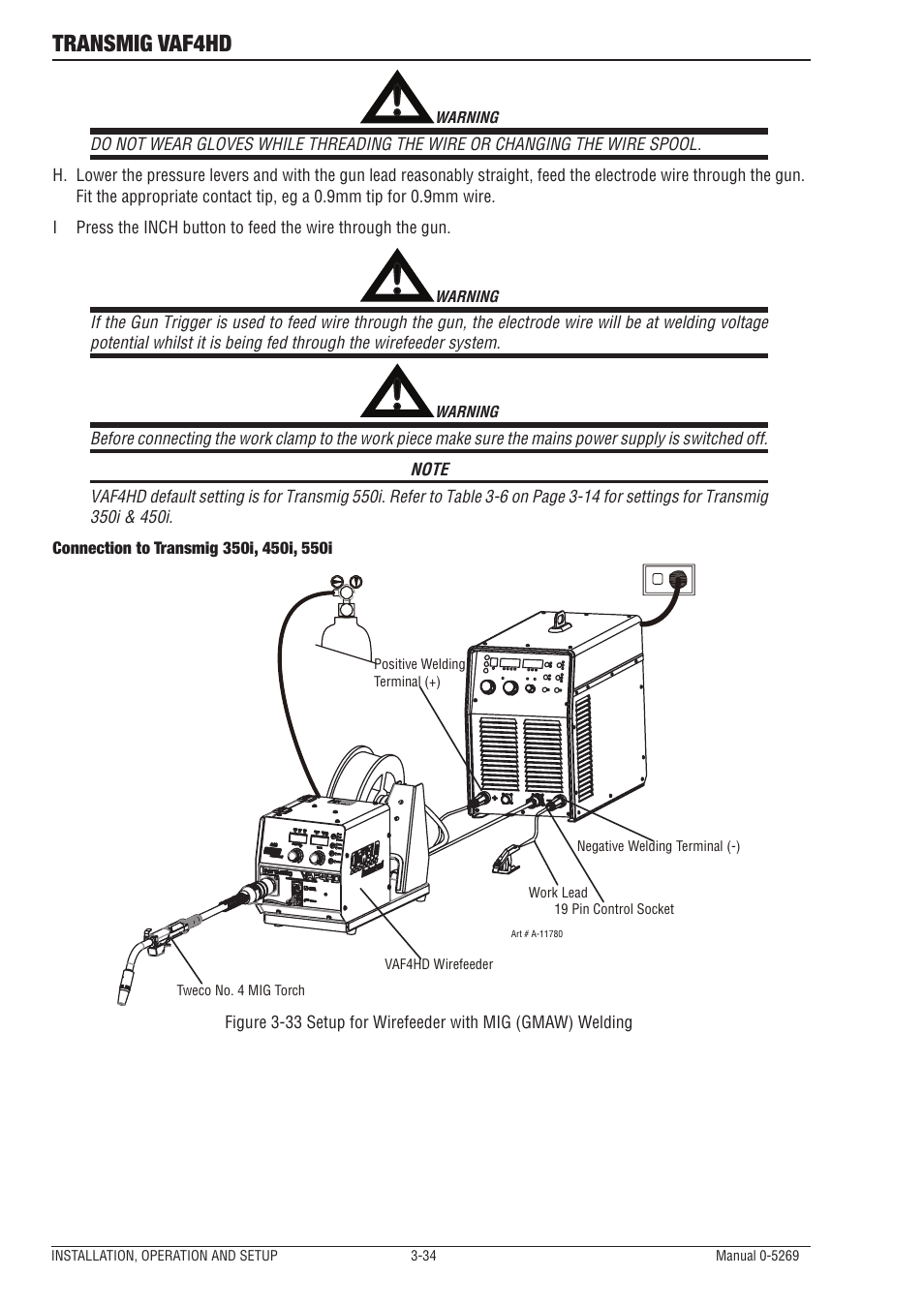 Transmig vaf4hd | Tweco VAF4HD Transmig User Manual | Page 52 / 84