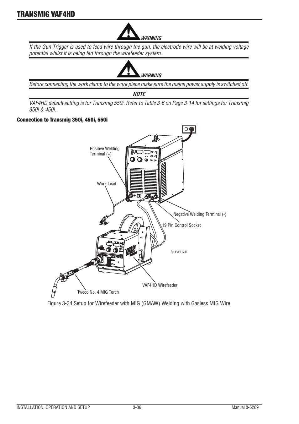 Transmig vaf4hd | Tweco VAF4HD Transmig User Manual | Page 54 / 84