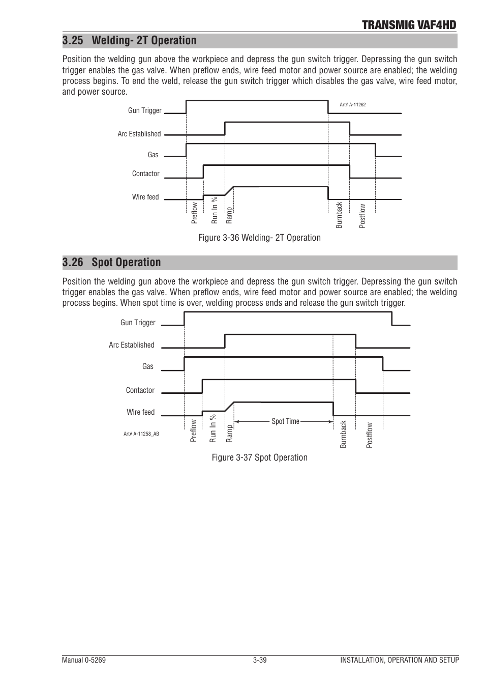 25 welding- 2t operation, 26 spot operation, Welding- 2t operation -39 | Spot operation -39, Transmig vaf4hd | Tweco VAF4HD Transmig User Manual | Page 57 / 84