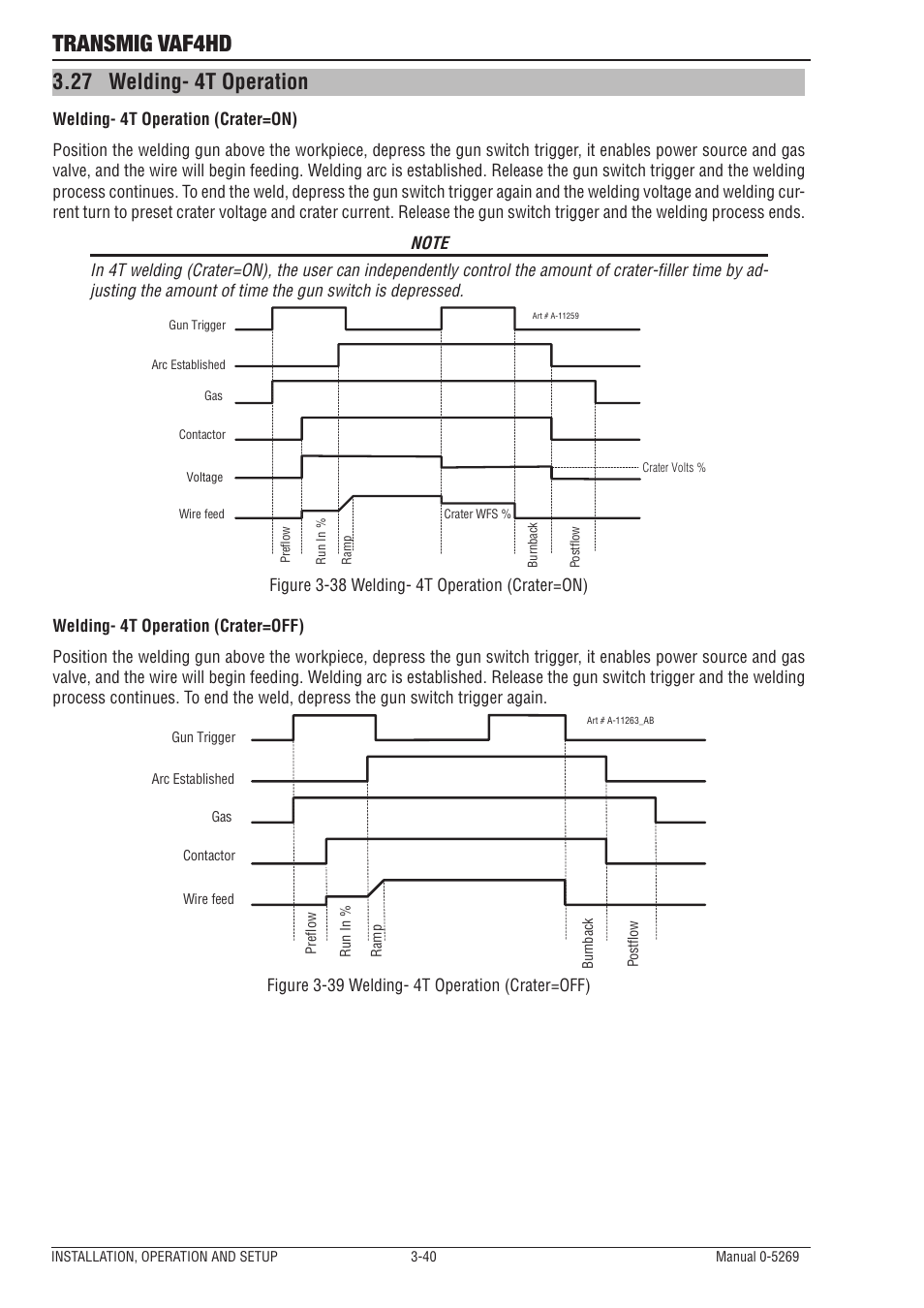 27 welding- 4t operation, Welding- 4t operation -40, Transmig vaf4hd | Tweco VAF4HD Transmig User Manual | Page 58 / 84