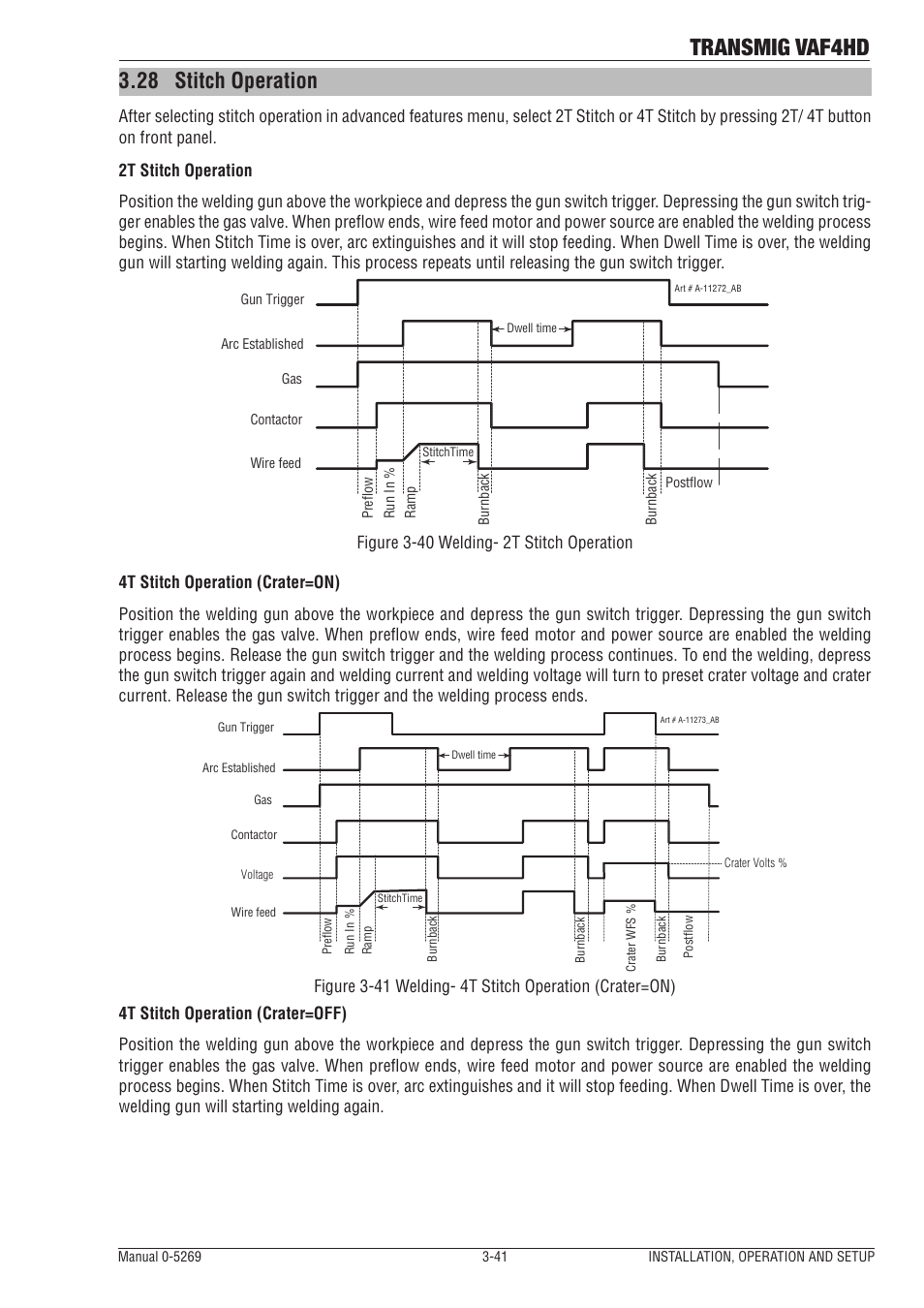 28 stitch operation, Stitch operation -41, Transmig vaf4hd | Tweco VAF4HD Transmig User Manual | Page 59 / 84