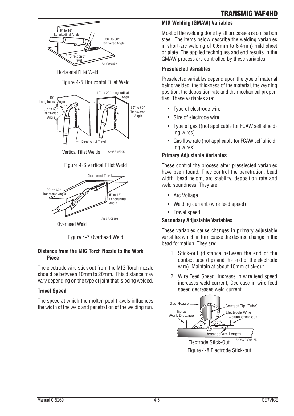 Transmig vaf4hd | Tweco VAF4HD Transmig User Manual | Page 65 / 84