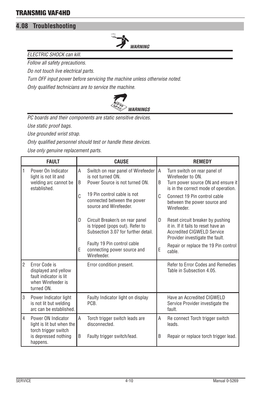 Transmig vaf4hd, 08 troubleshooting | Tweco VAF4HD Transmig User Manual | Page 70 / 84