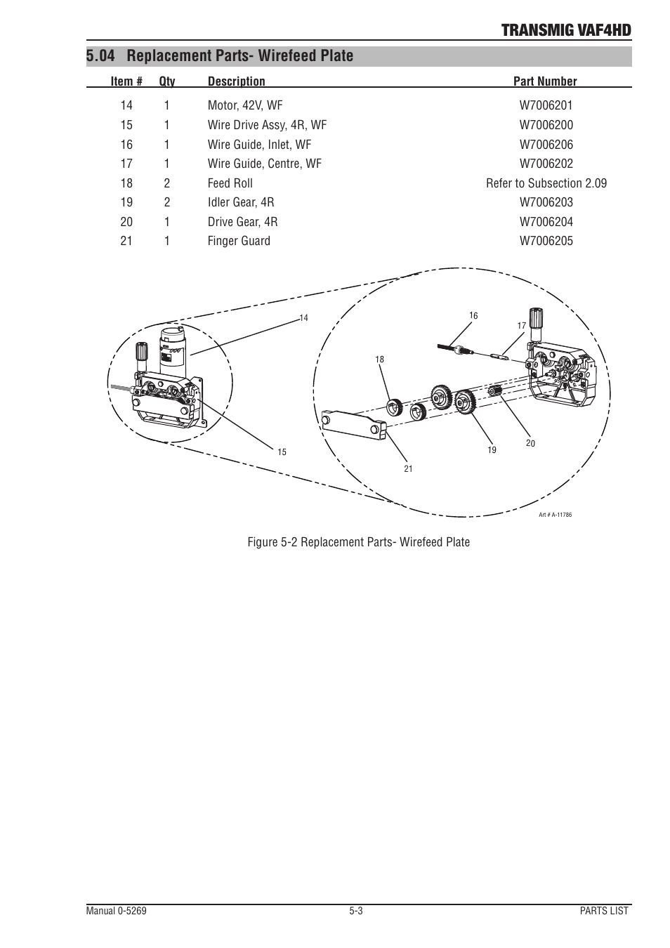 04 replacement parts- wirefeed plate, Replacement parts- wirefeed plate -3, Transmig vaf4hd | Tweco VAF4HD Transmig User Manual | Page 75 / 84