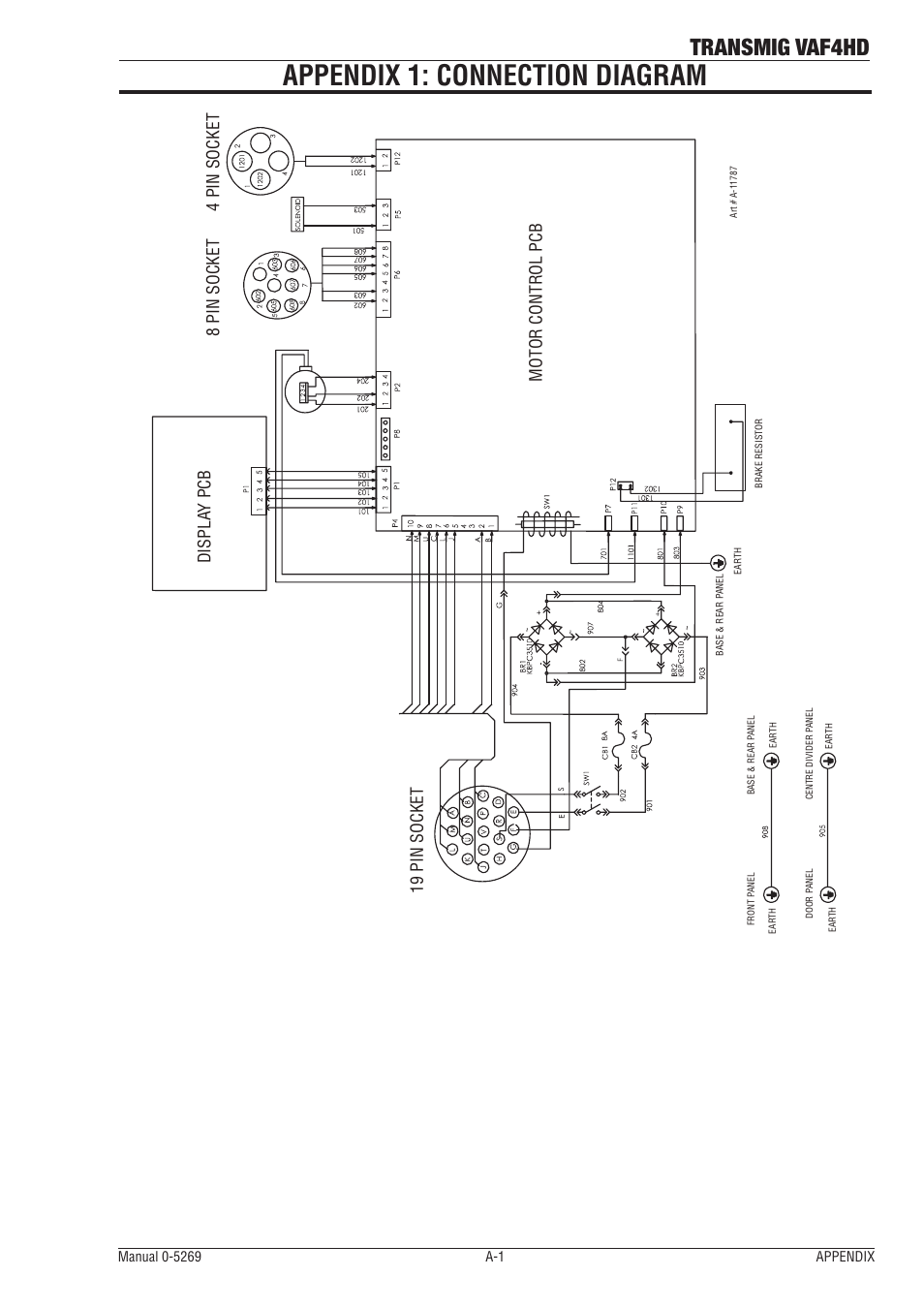 Appendix 1: connection diagram, Transmig vaf4hd | Tweco VAF4HD Transmig User Manual | Page 77 / 84