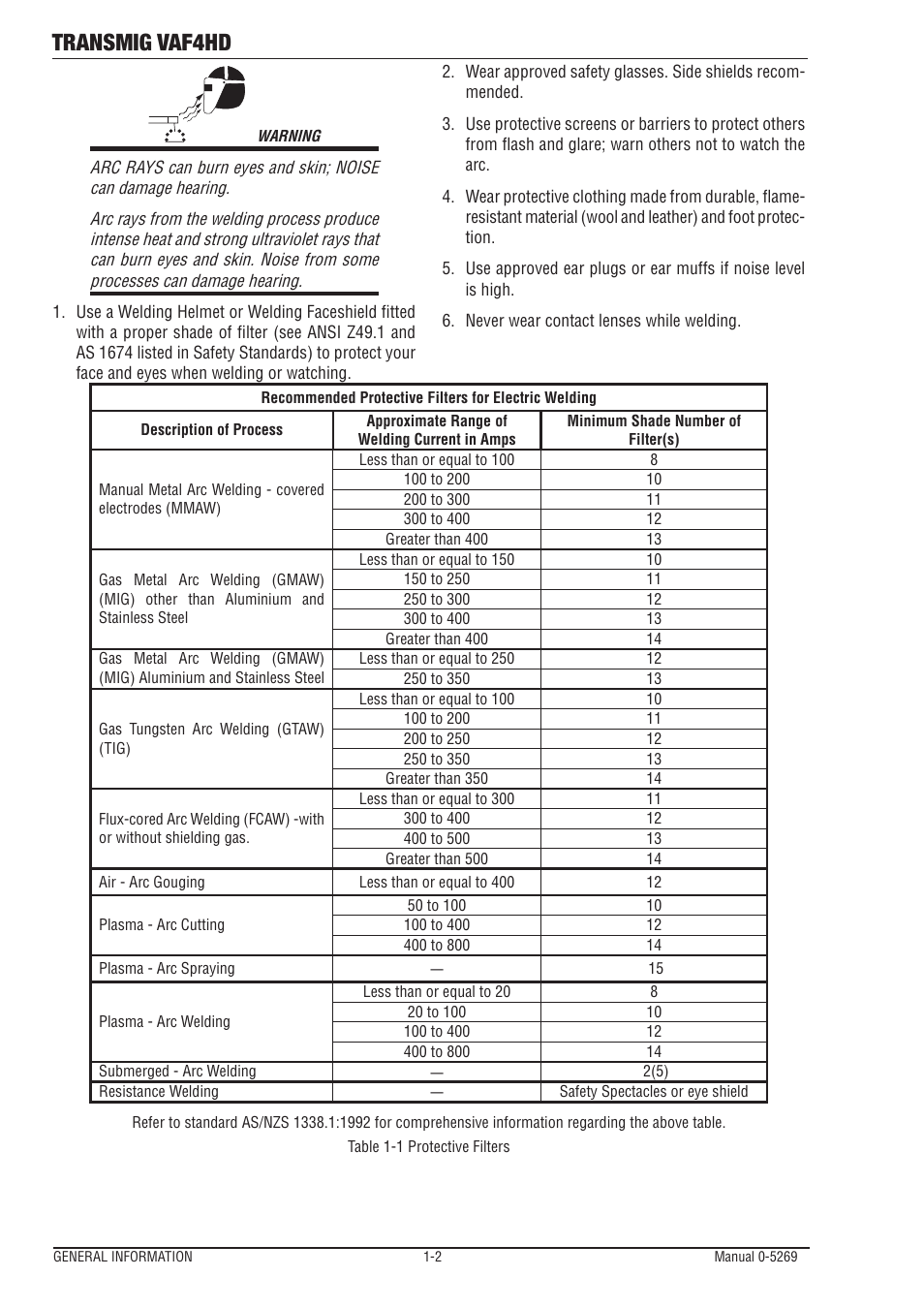 Transmig vaf4hd | Tweco VAF4HD Transmig User Manual | Page 8 / 84