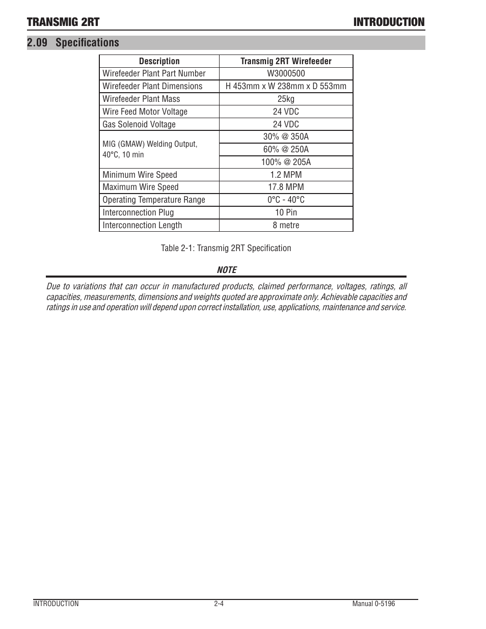 09 specifications, 09 specifications -4, Transmig 2rt introduction | Tweco 2RT Transmig User Manual | Page 16 / 54