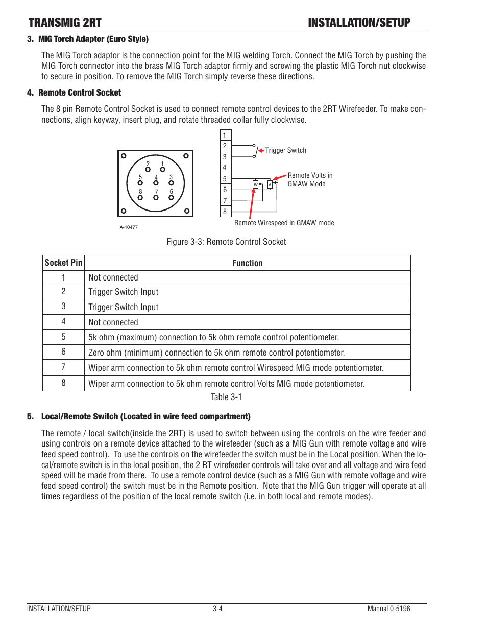 Transmig 2rt installation/setup | Tweco 2RT Transmig User Manual | Page 20 / 54